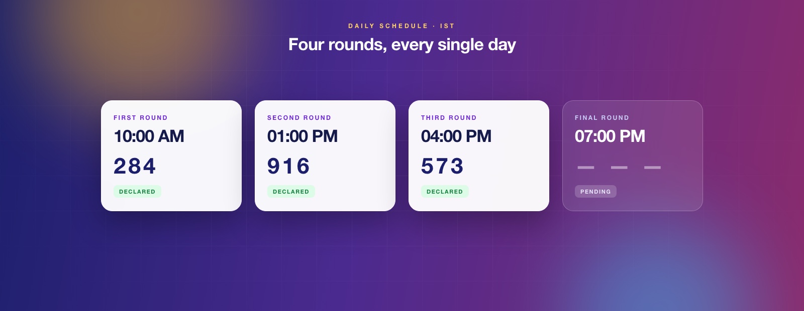 Four rounds a day with their declared times